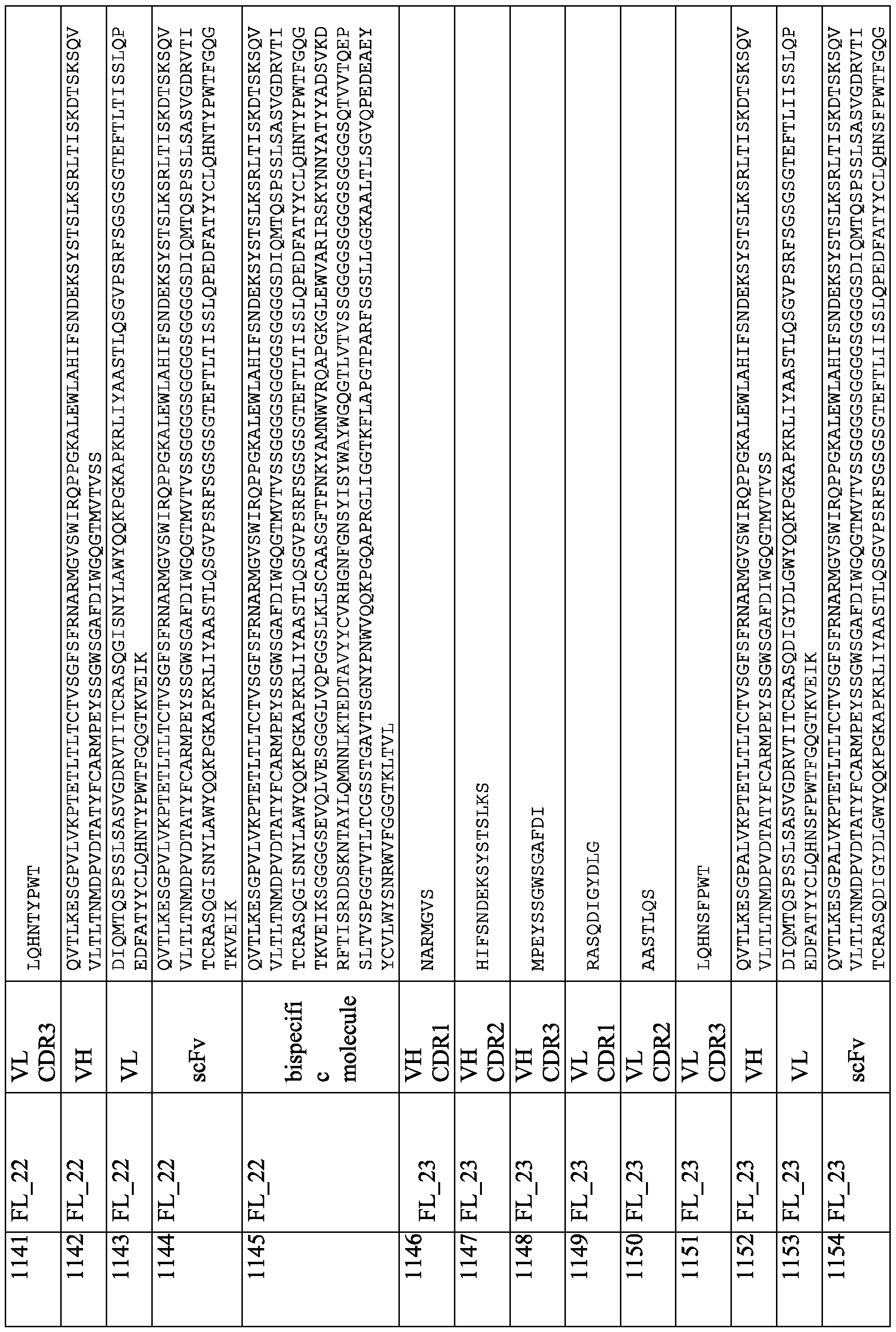 Figure imgf000310_0001