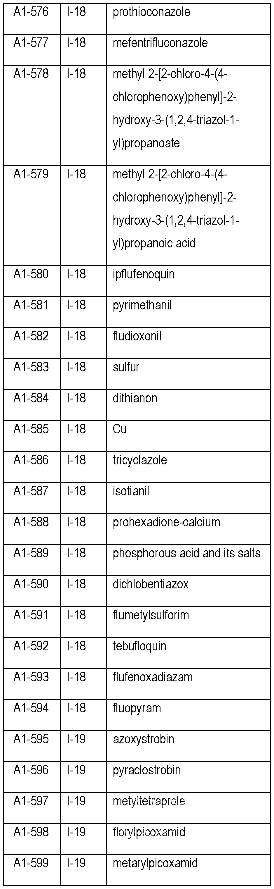 Figure imgf000032_0001