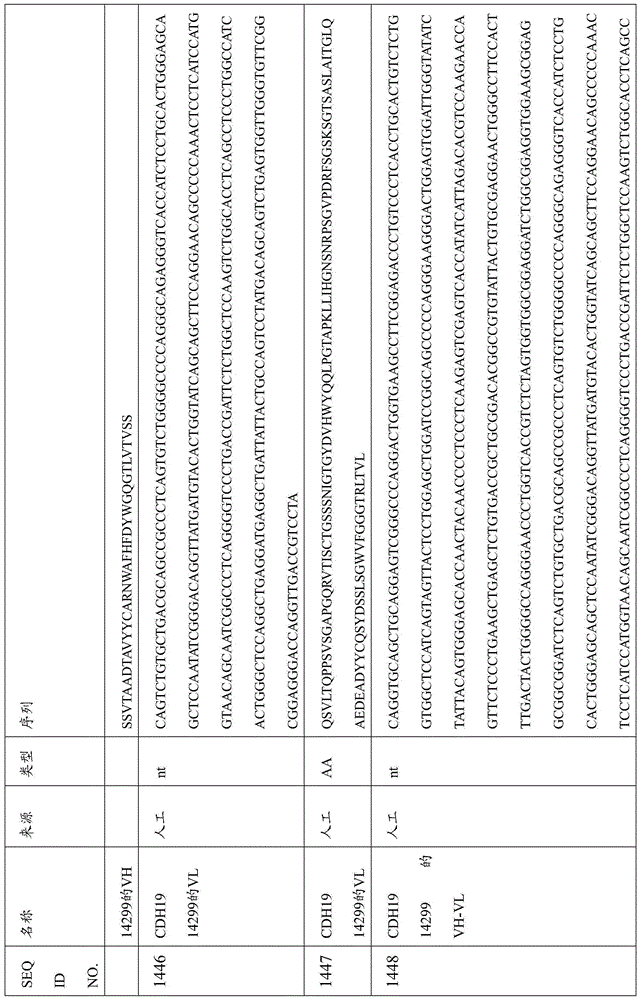 Figure BDA0000809210010004021