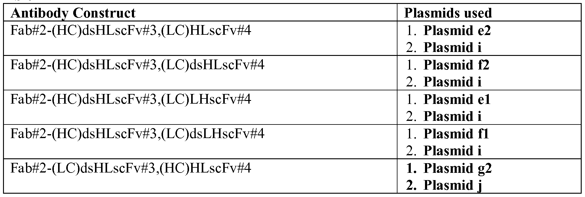 Figure imgf000033_0001