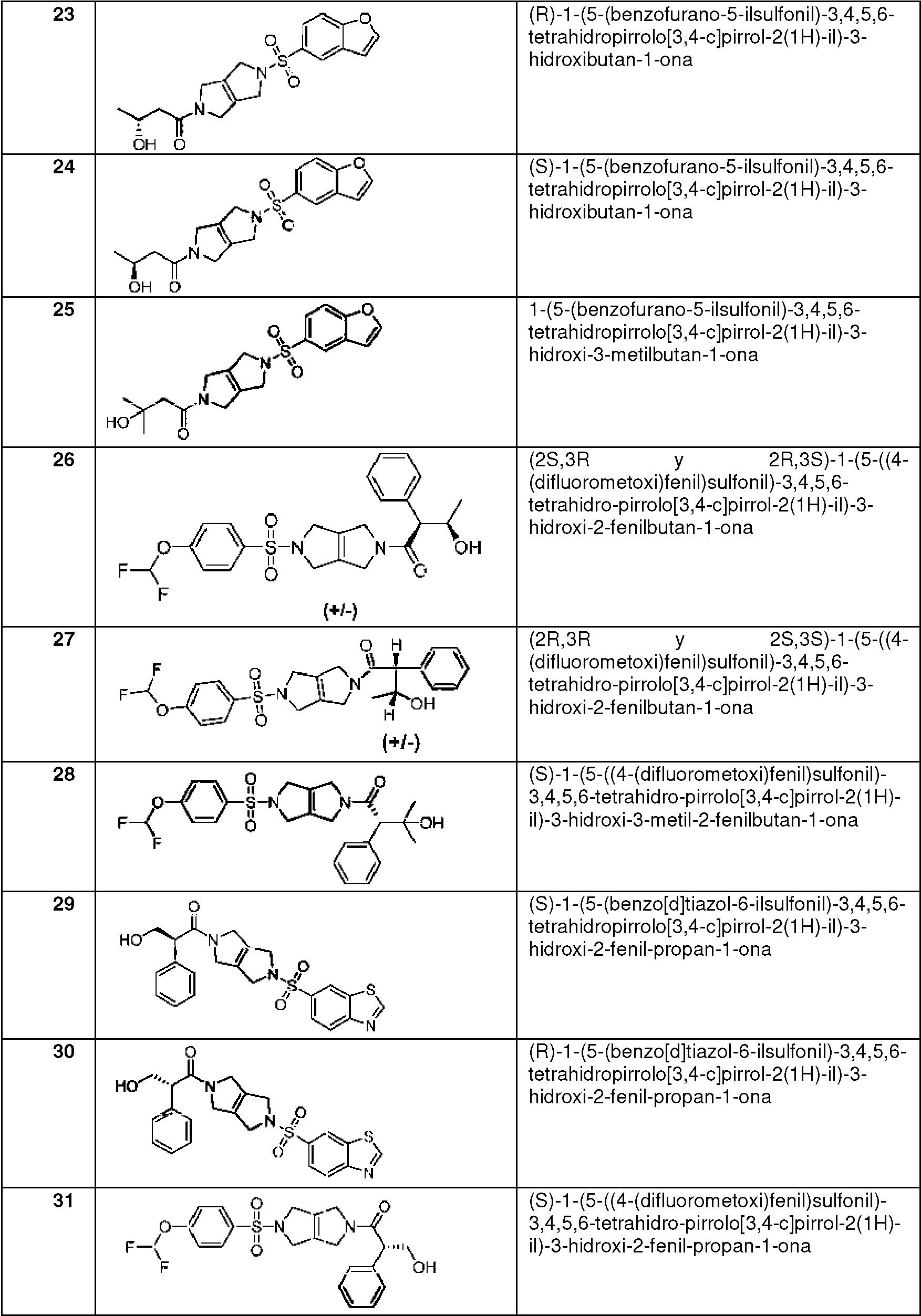 Figure imgf000020_0001