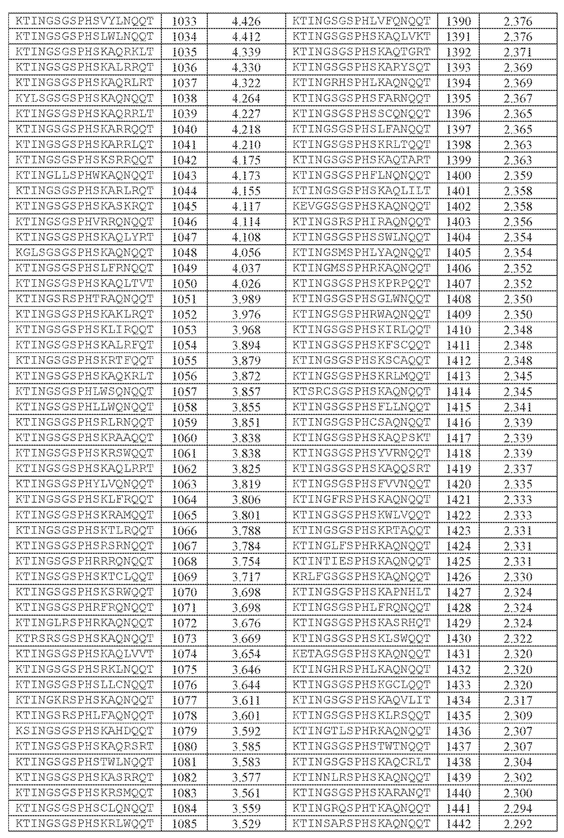 Figure imgf000338_0001