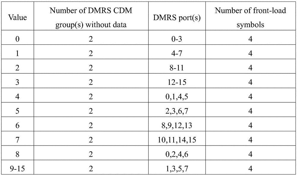 Figure BDA0001644389920000231