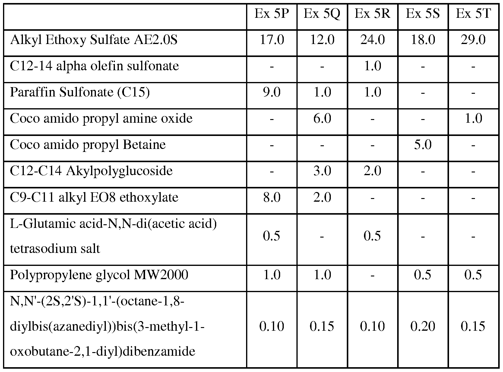 Figure imgf000047_0001
