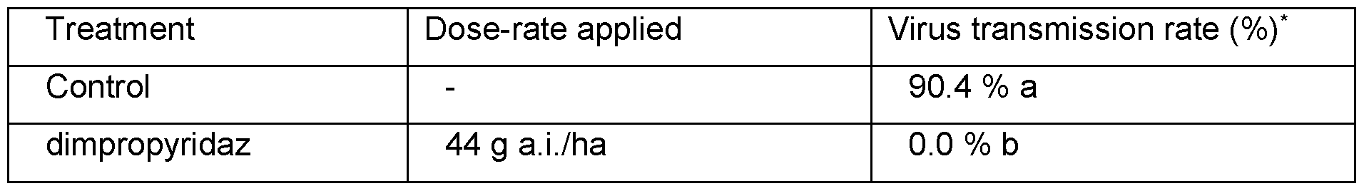 Figure imgf000039_0001
