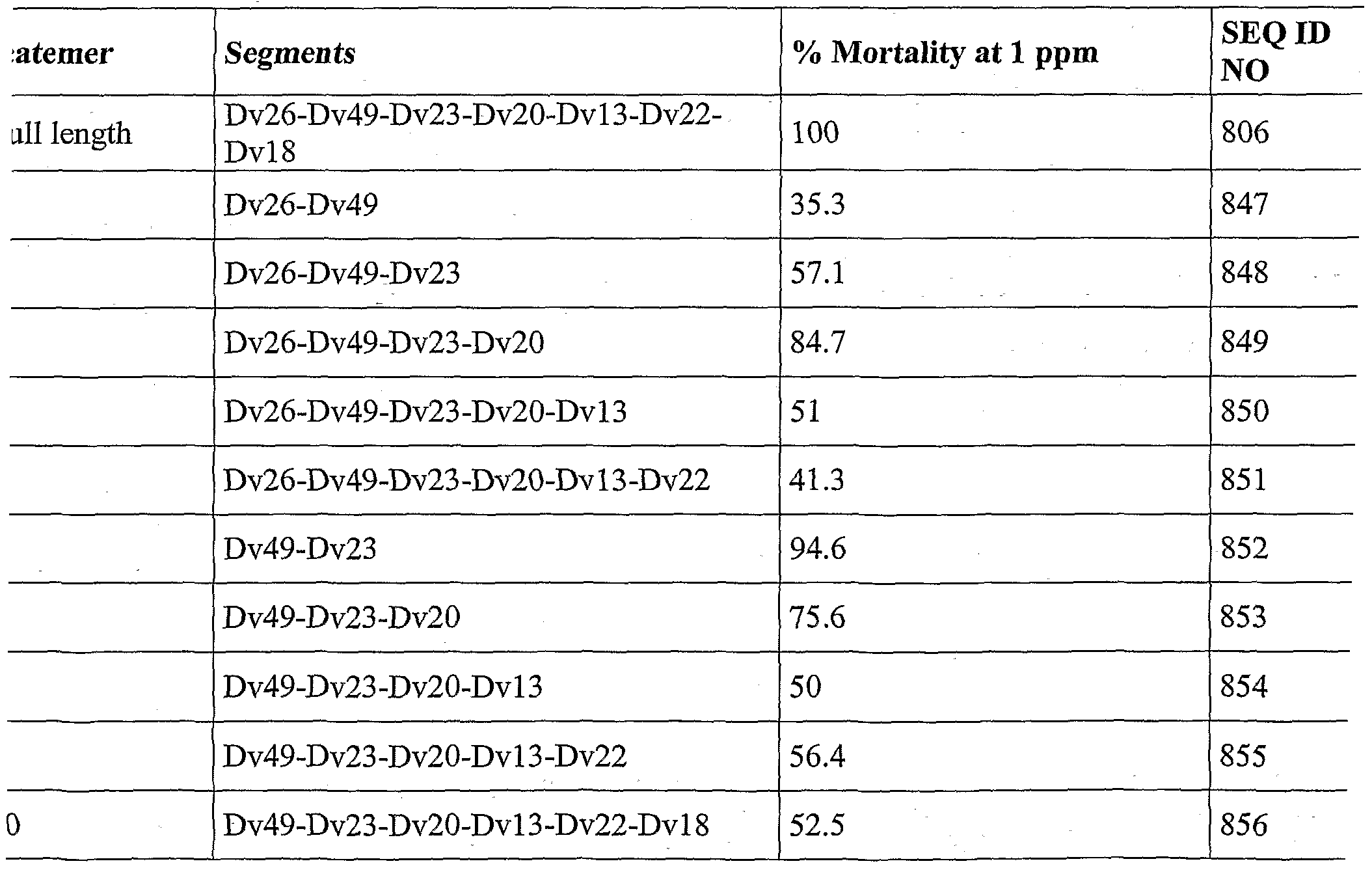Figure imgf000084_0001