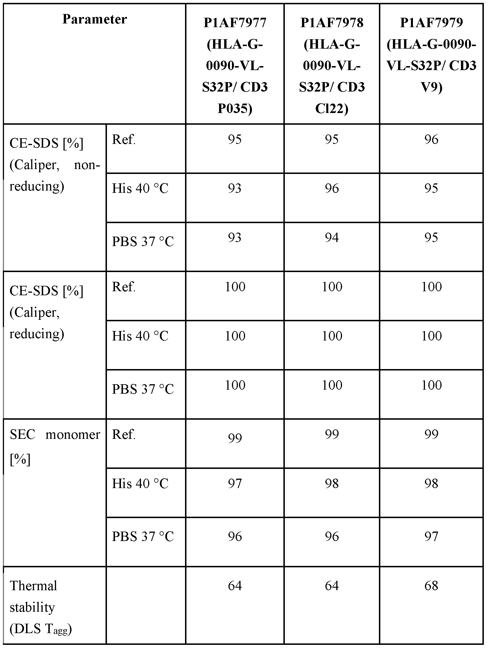 Figure imgf000149_0001