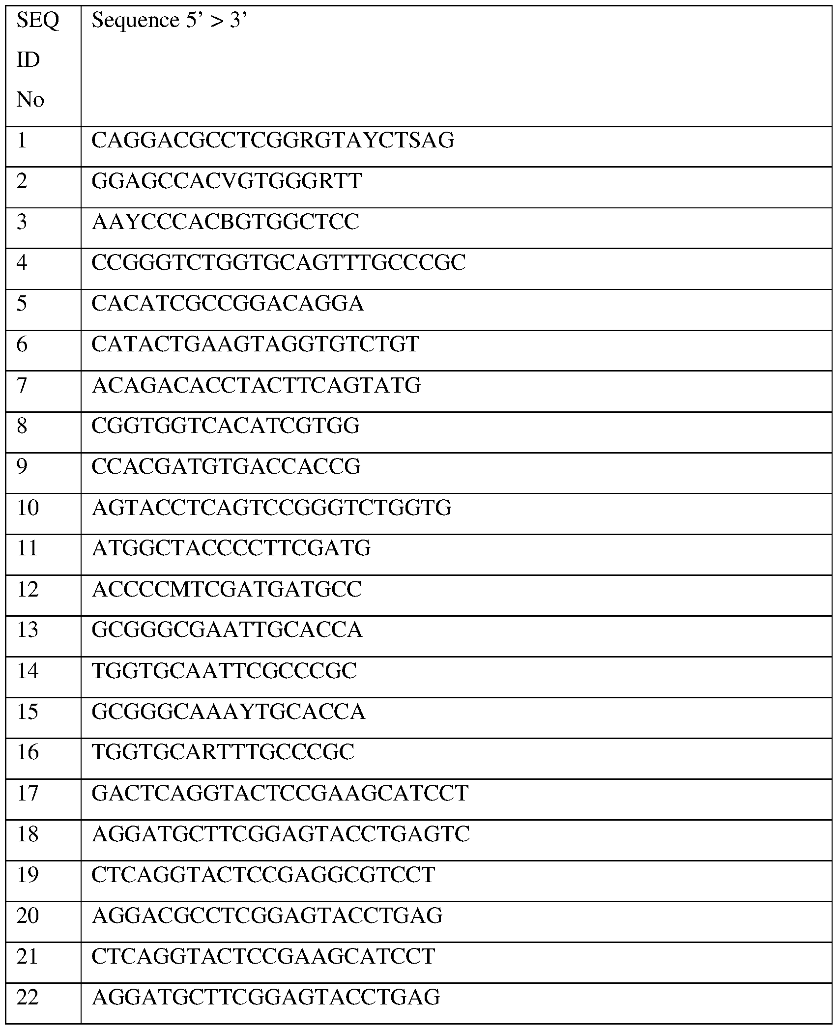 Figure imgf000069_0001