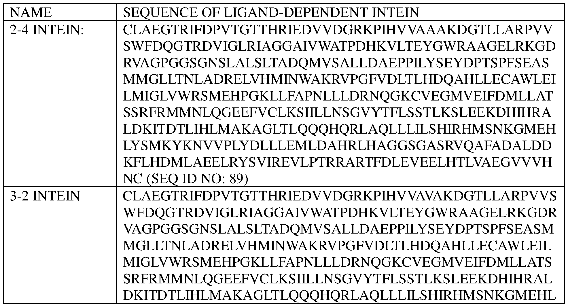 Figure imgf000144_0001