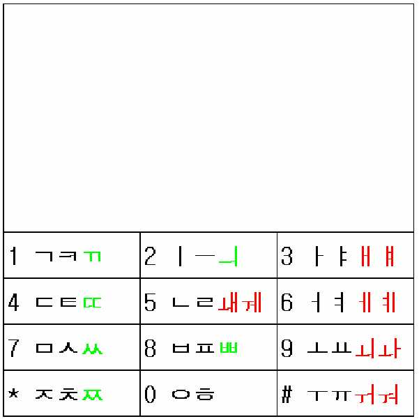 Figure 112008086528955-PAT00083