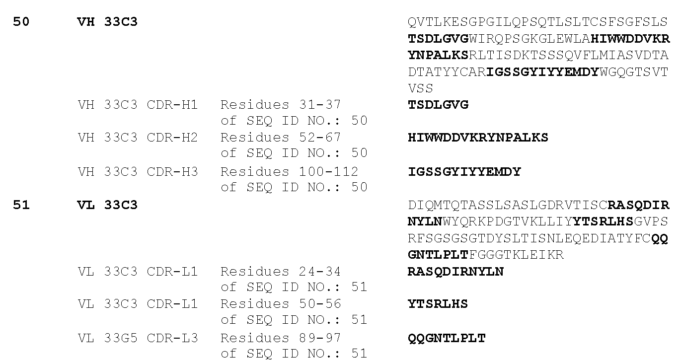 Figure US20170340737A1-20171130-C00016