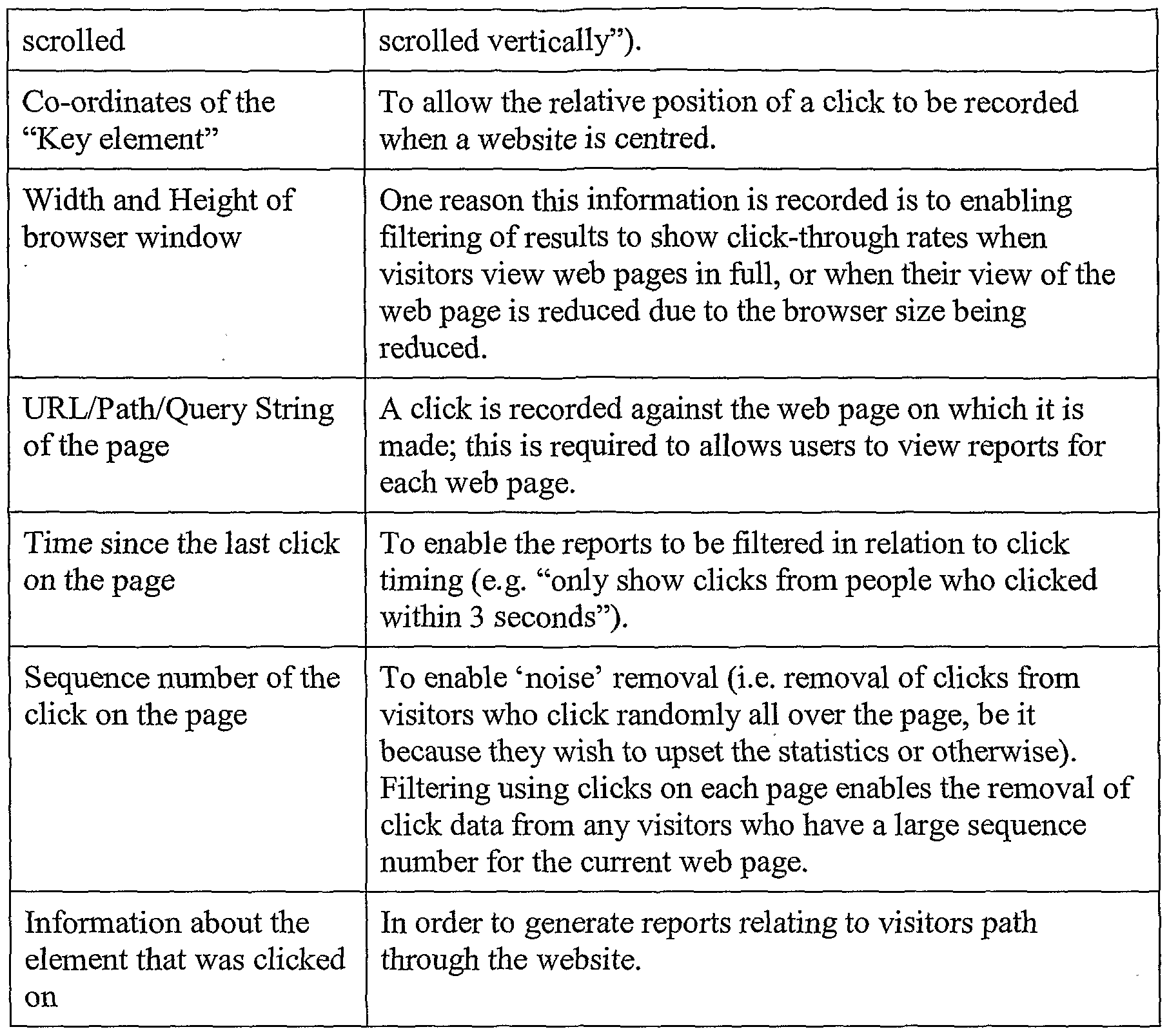 Figure imgf000028_0001