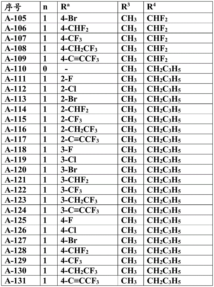 Figure BDA0003914530940000201