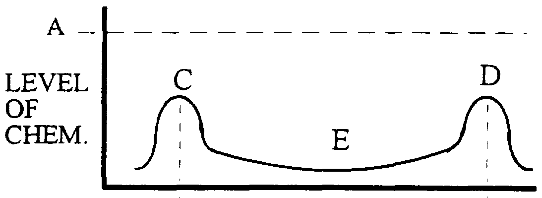 Figure imgf000012_0001