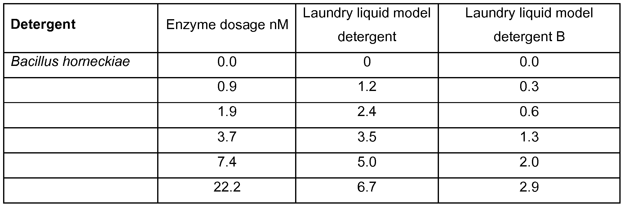 Figure imgf000064_0002