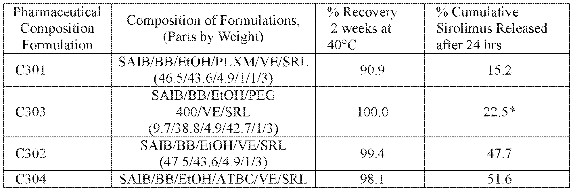 Figure imgf000083_0002