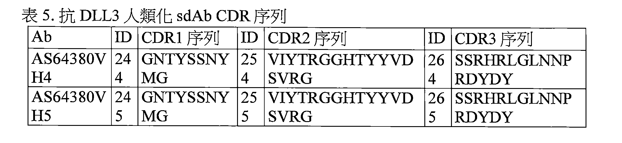 Figure 109124309-A0202-12-0053-11