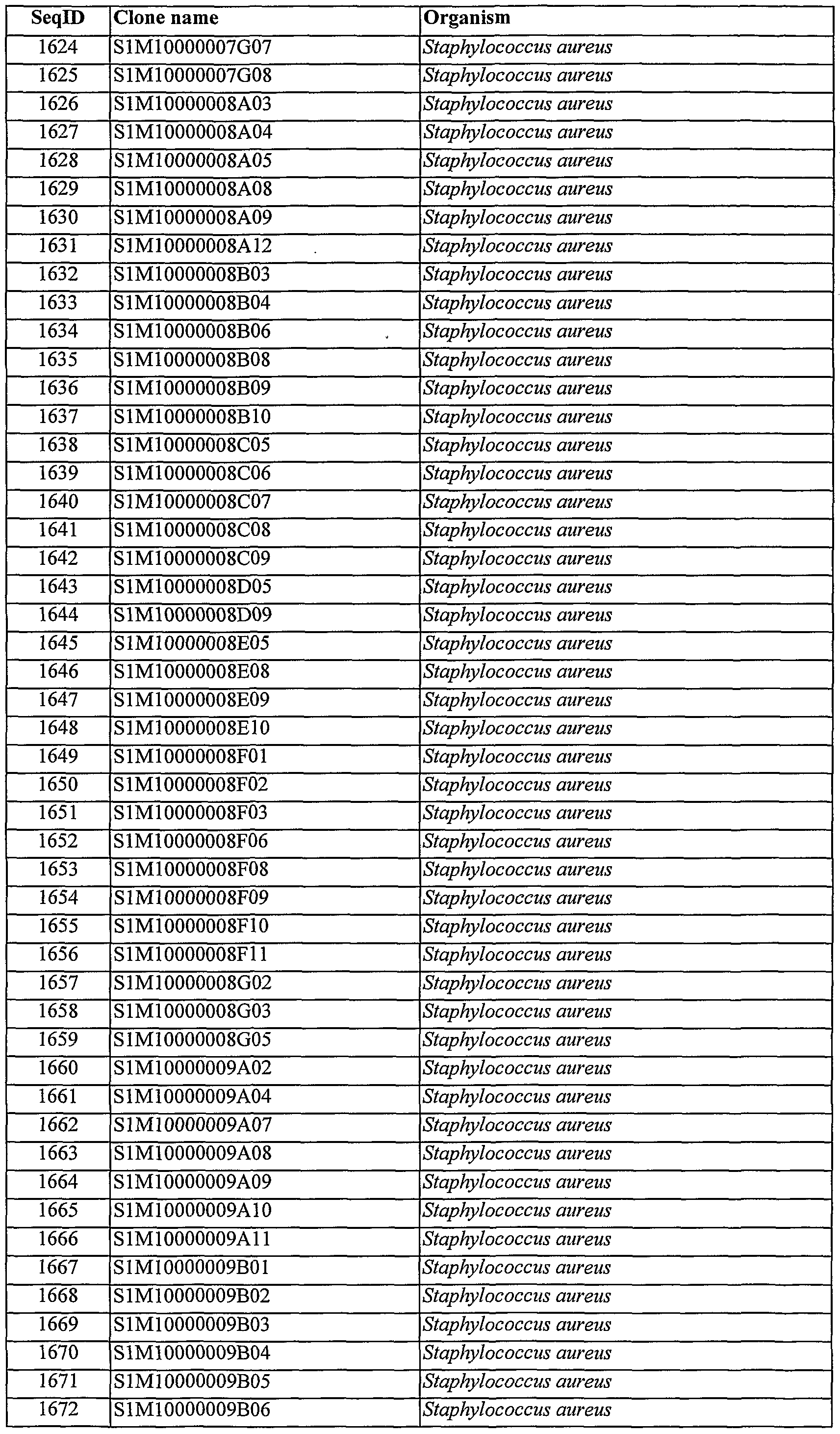 Figure imgf000332_0001
