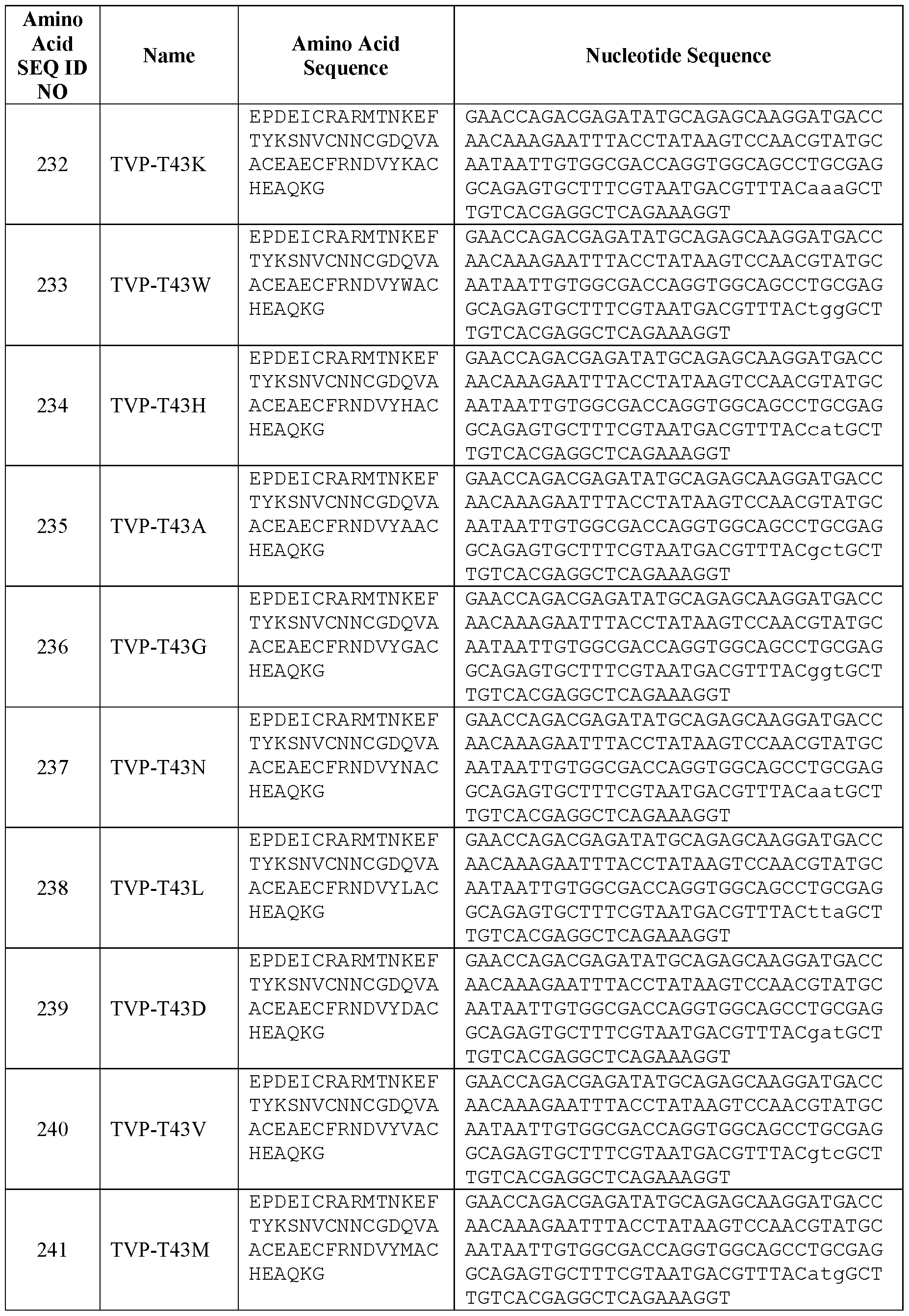 Figure imgf000087_0001