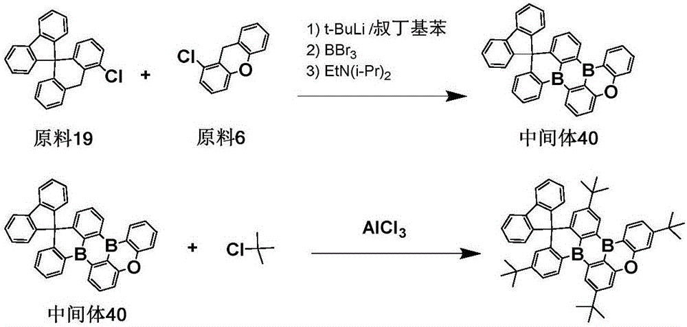 Figure BDA0001929929460000442