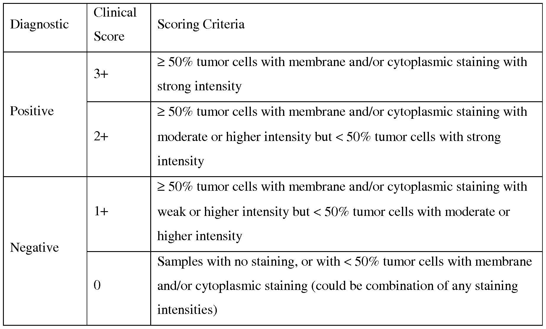 Figure imgf000106_0001