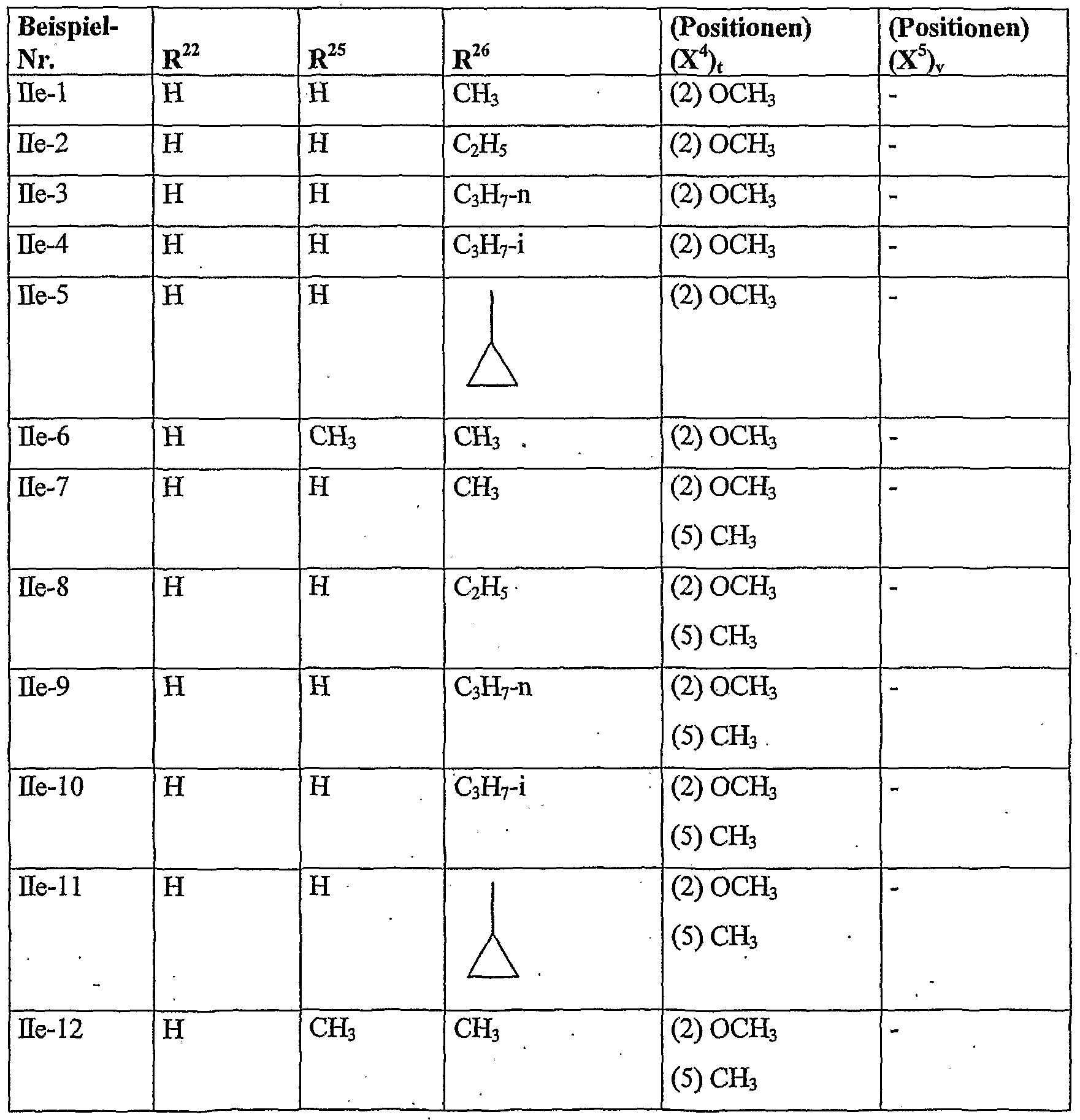 Figure imgf000054_0002