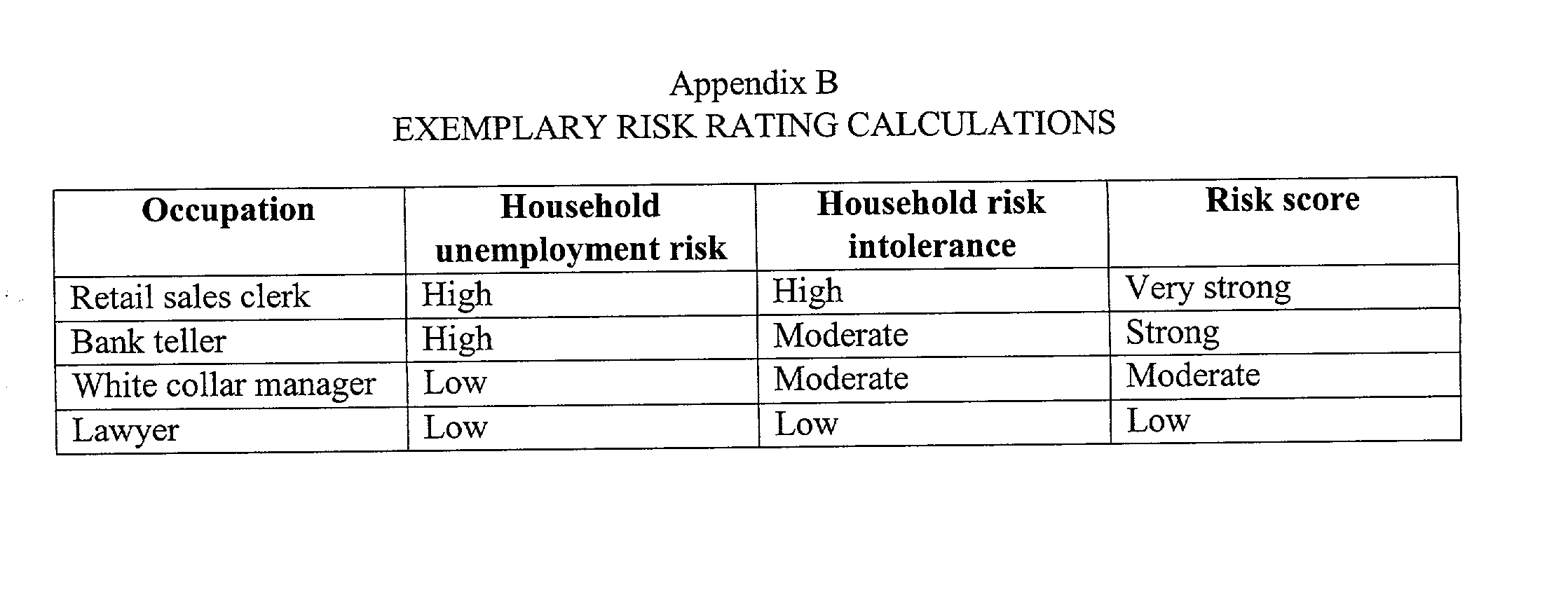 Figure US20020198801A1-20021226-P00002