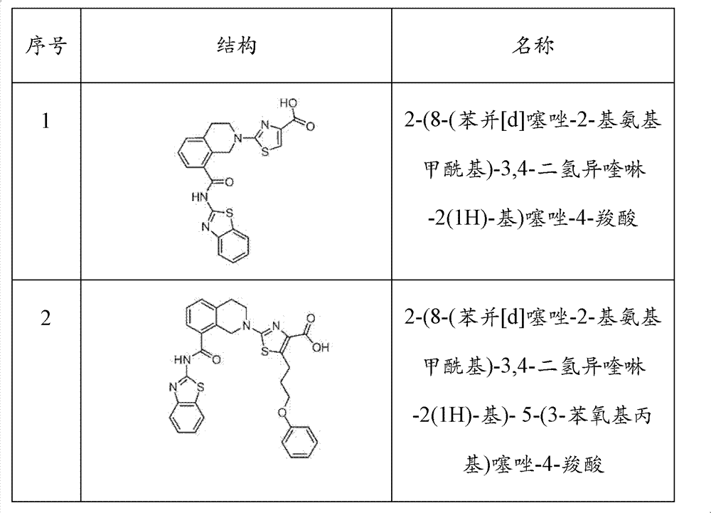 Figure BDA0000083236130000331