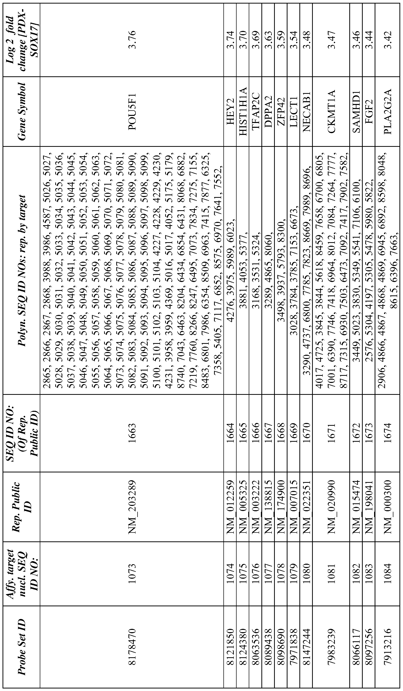 Figure imgf000136_0001