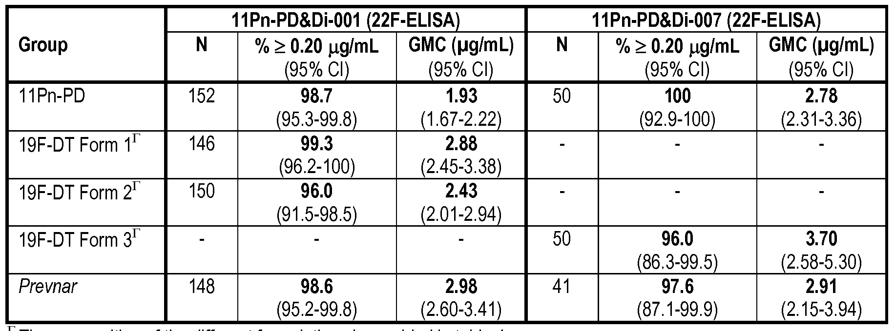 Figure imgf000061_0003