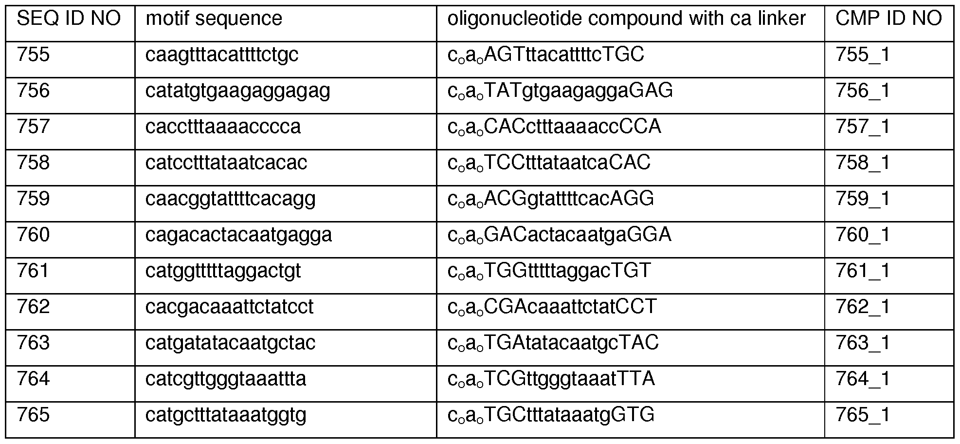 Figure imgf000086_0002