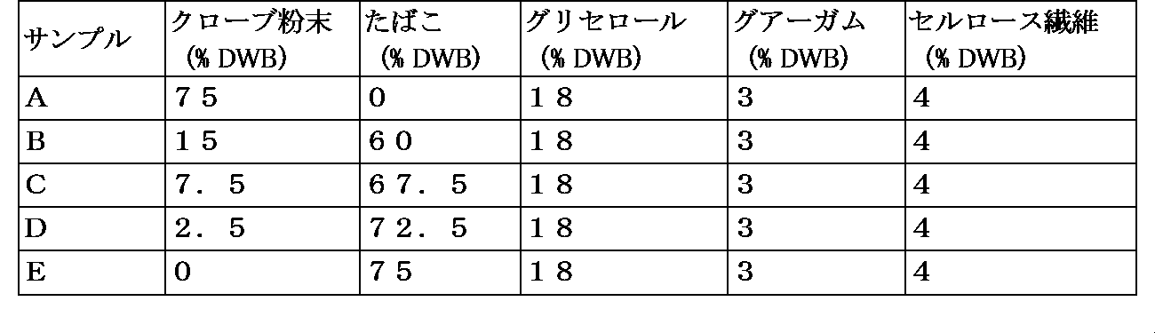 Figure 0007477503000001