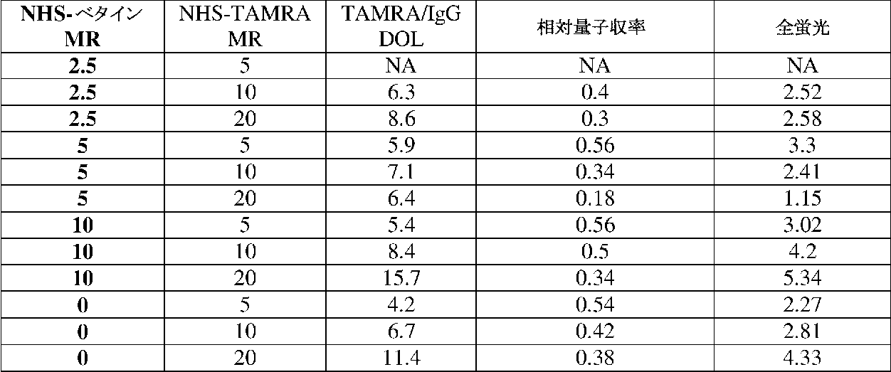 Figure 2023025018000025