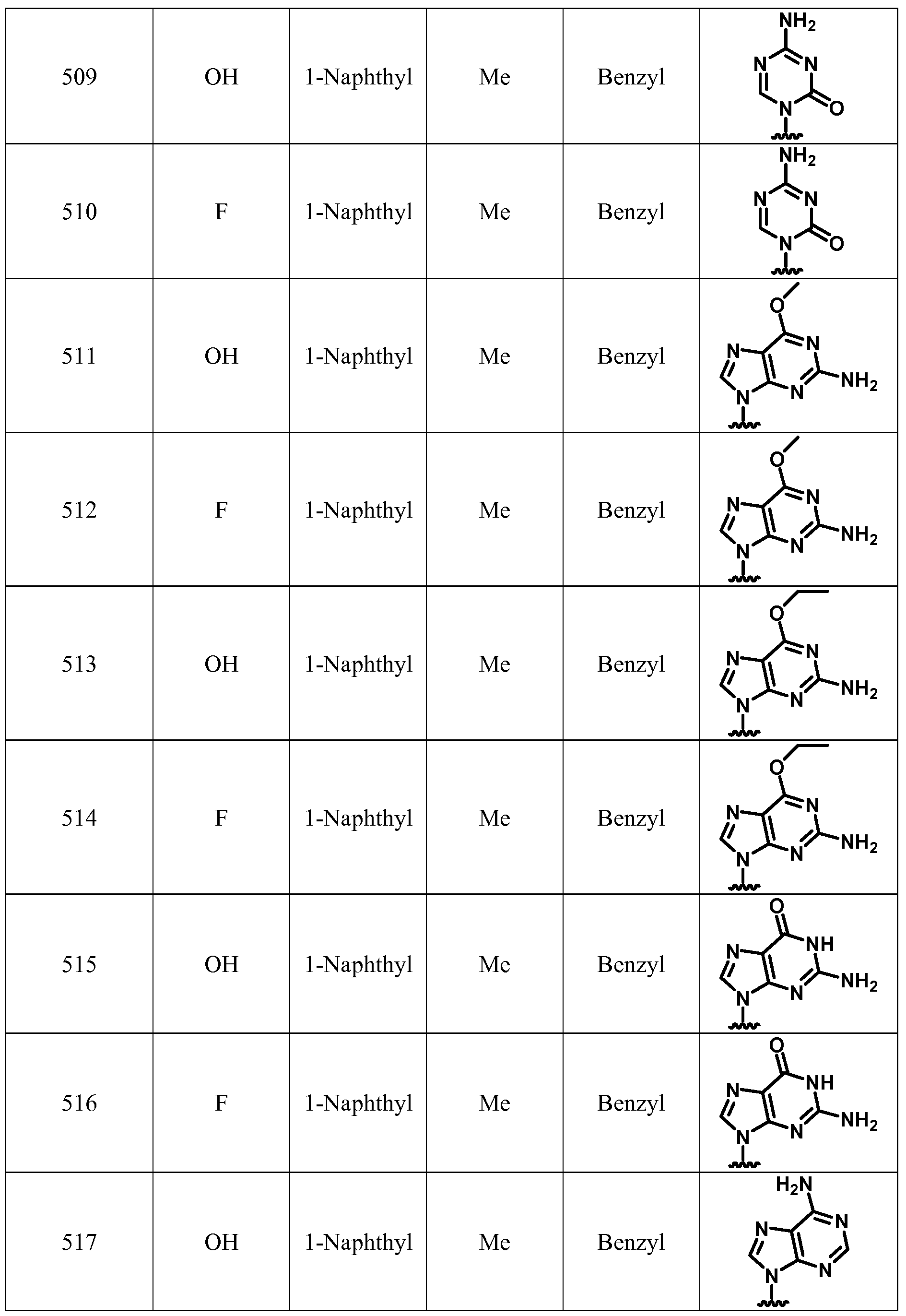 Figure imgf000222_0001