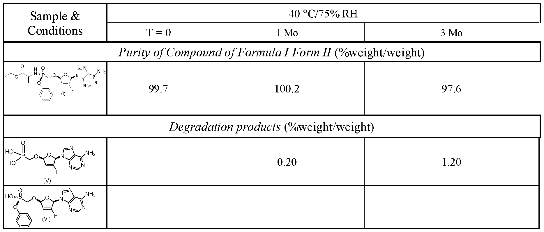 Figure imgf000077_0001
