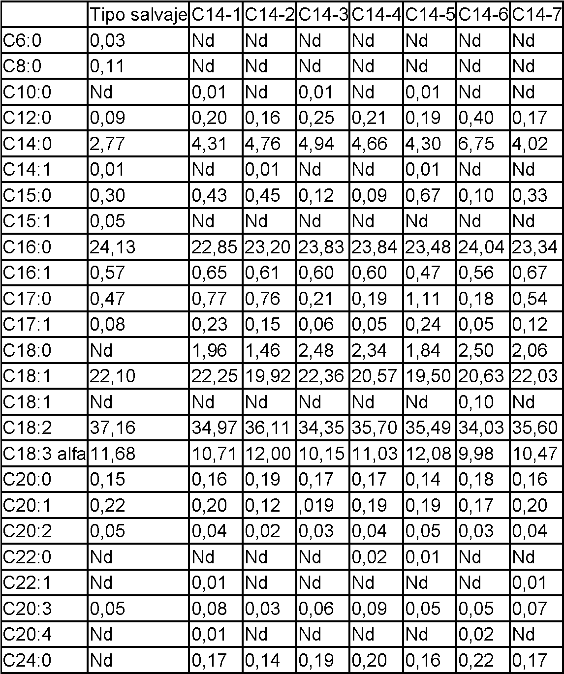 Figure imgf000064_0002