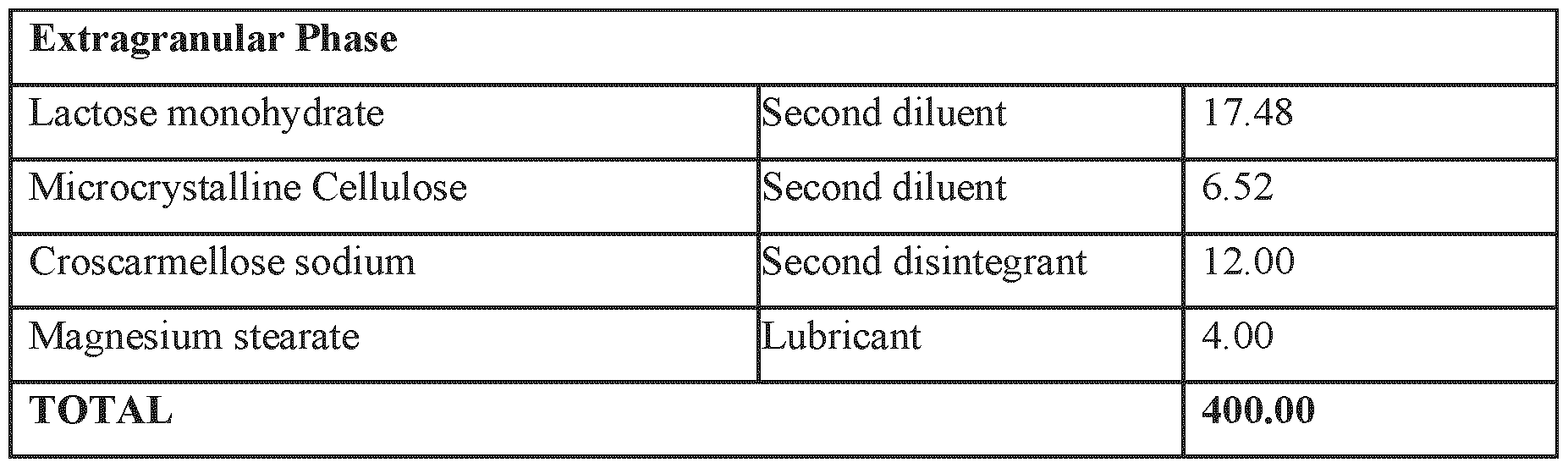Figure imgf000071_0001