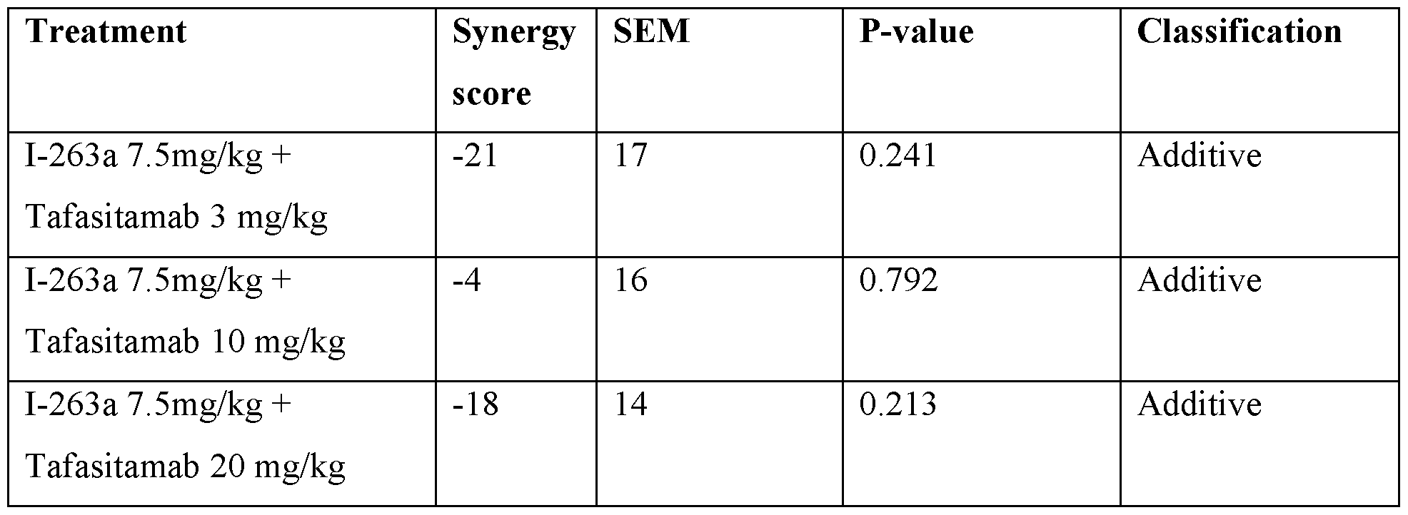 Figure imgf000054_0002