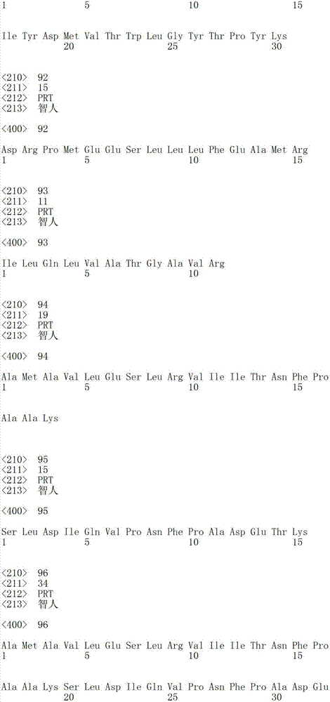 Figure IDA00001912639500471