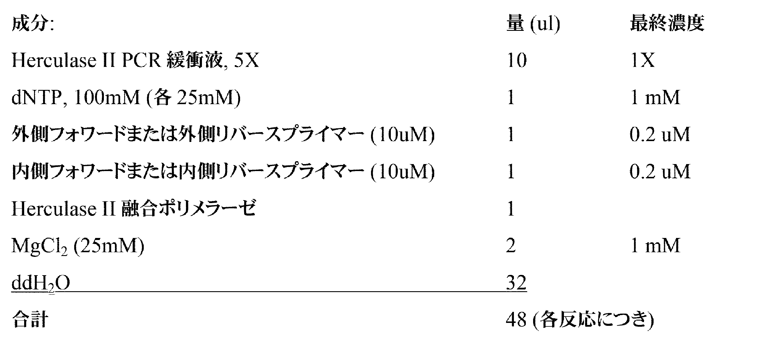 Figure 0007383062000080
