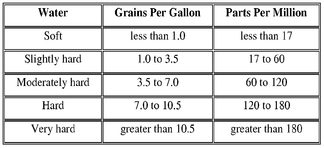Figure imgf000053_0001
