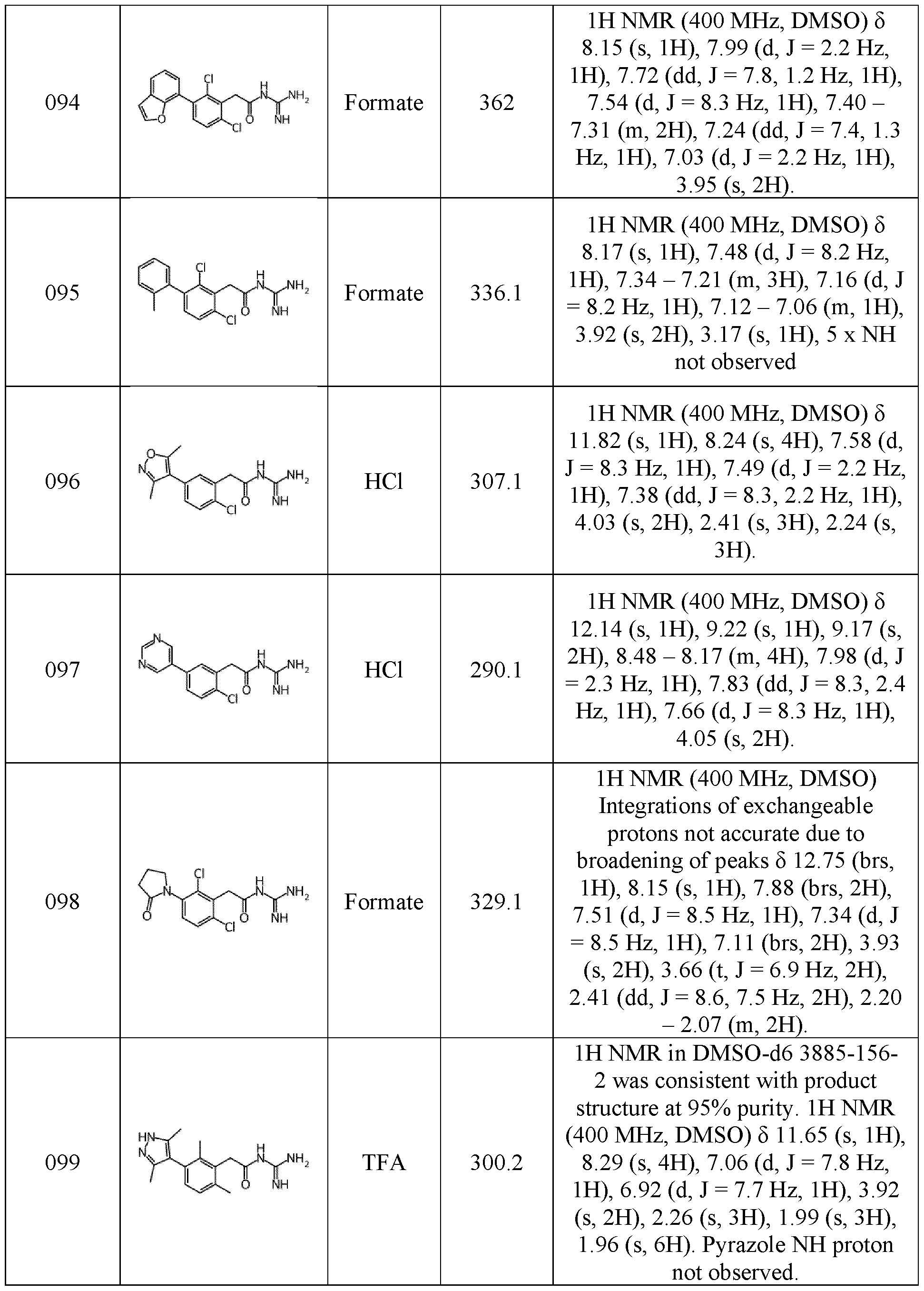 Figure imgf000118_0001