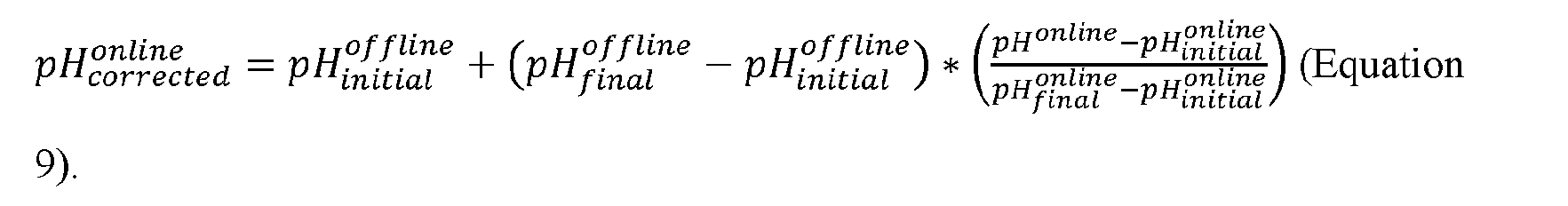 Figure imgf000080_0002