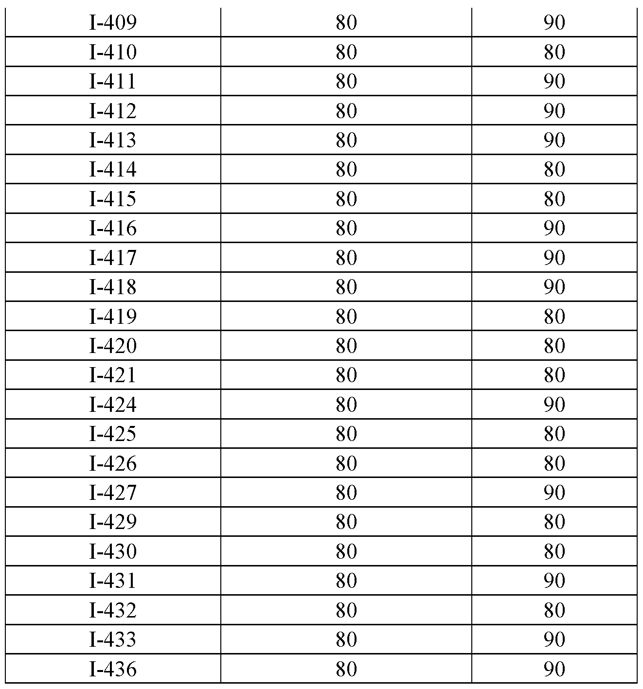 Figure imgf000413_0001