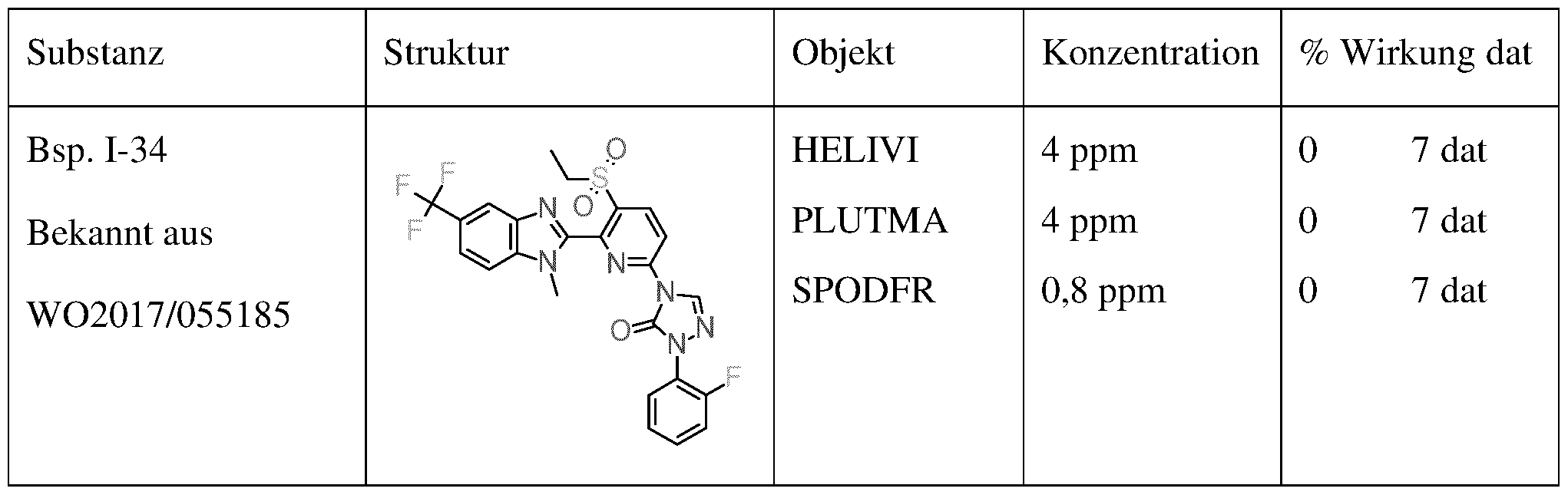 Figure imgf000098_0001