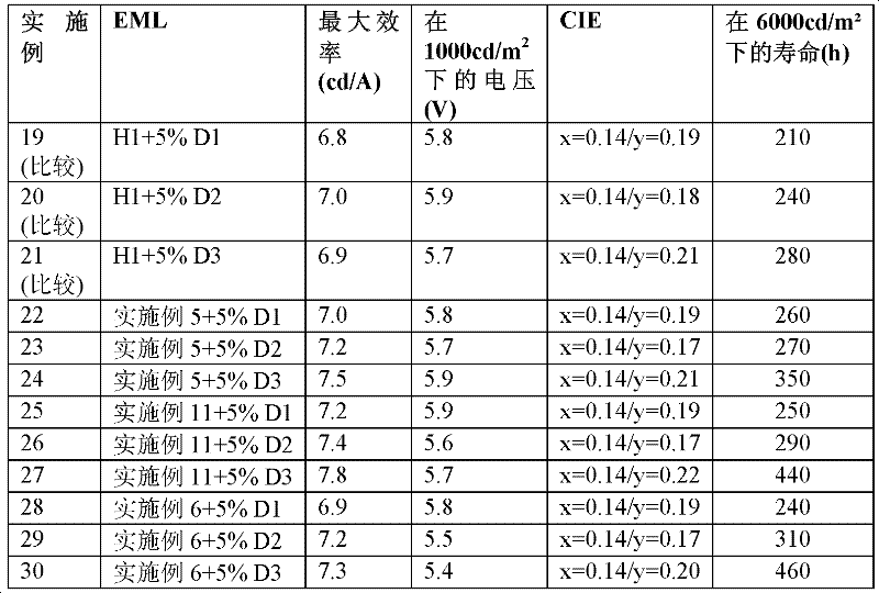 Figure BDA0000133075520000671