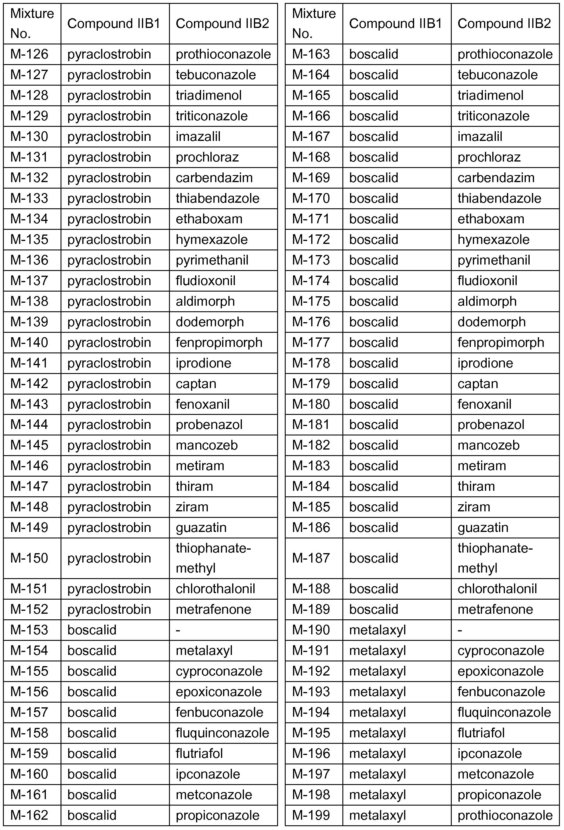 Figure imgf000036_0001