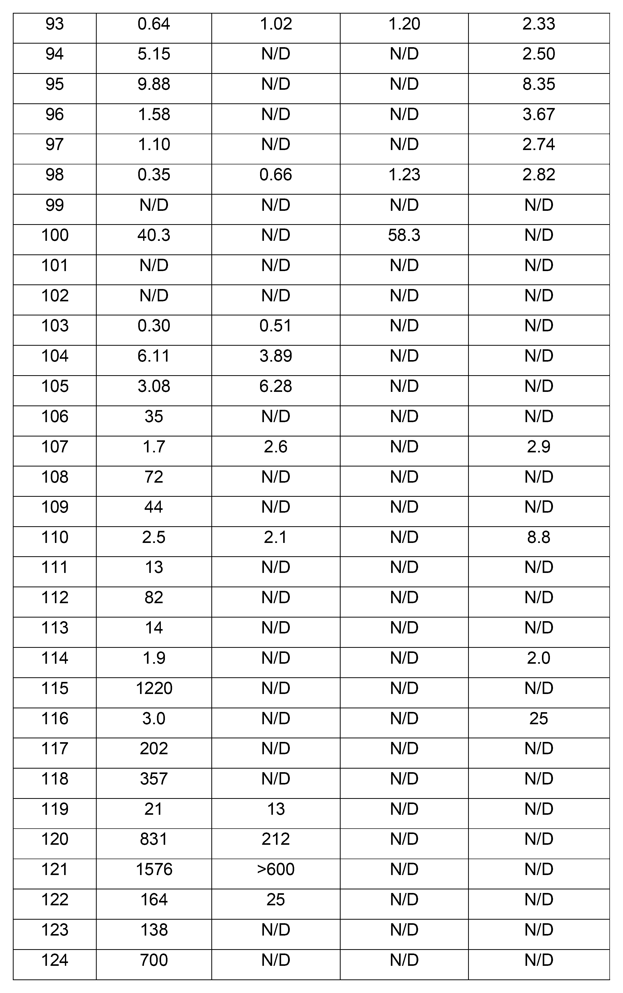 Figure 2023175821000163