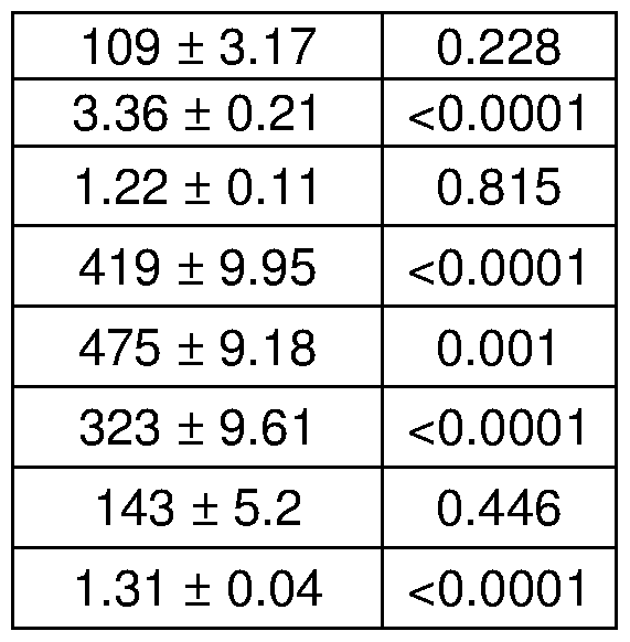 Figure imgf000092_0003