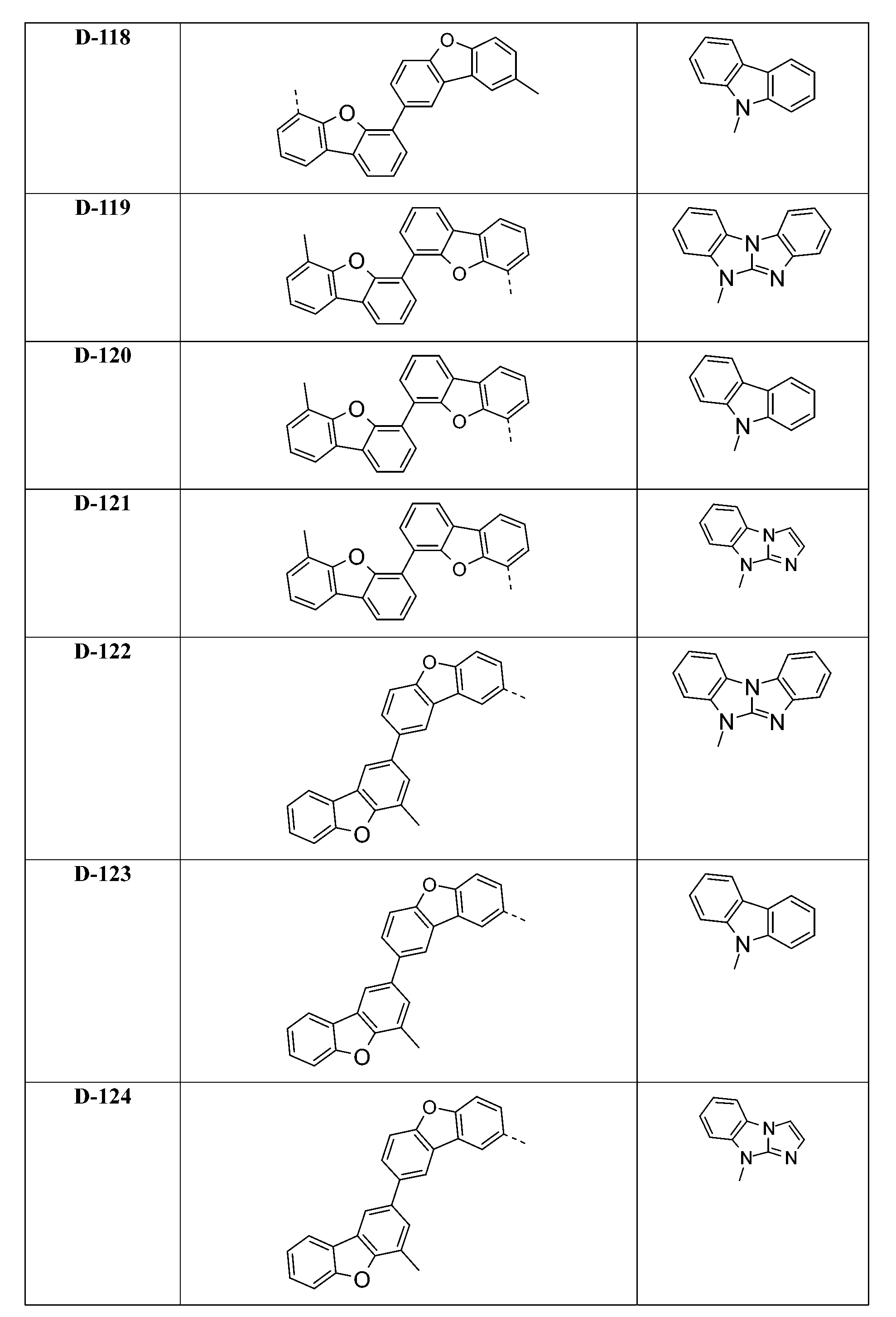 Figure 107136952-A0305-02-0091-319